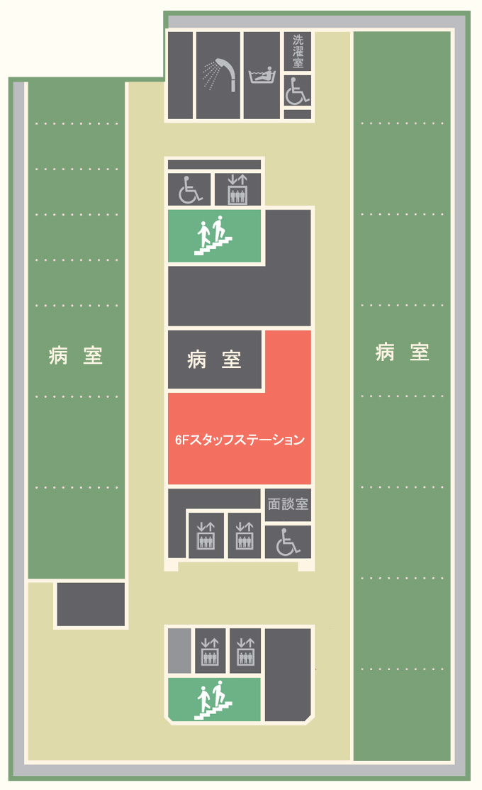 6階