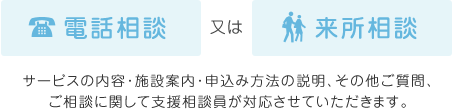 電話相談又は来所相談　サービスの内容・施設案内･申込み方法の説明、その他ご質問、ご相談に関して支援相談員が対応させていただきます。