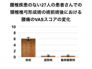 VASの変化.015.jpg