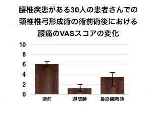 VASの変化.016.jpg